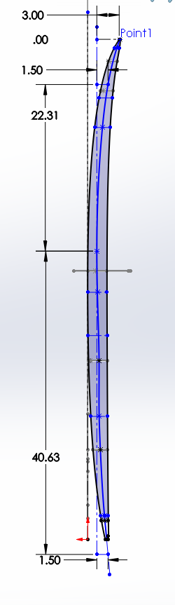 Blank rocker template