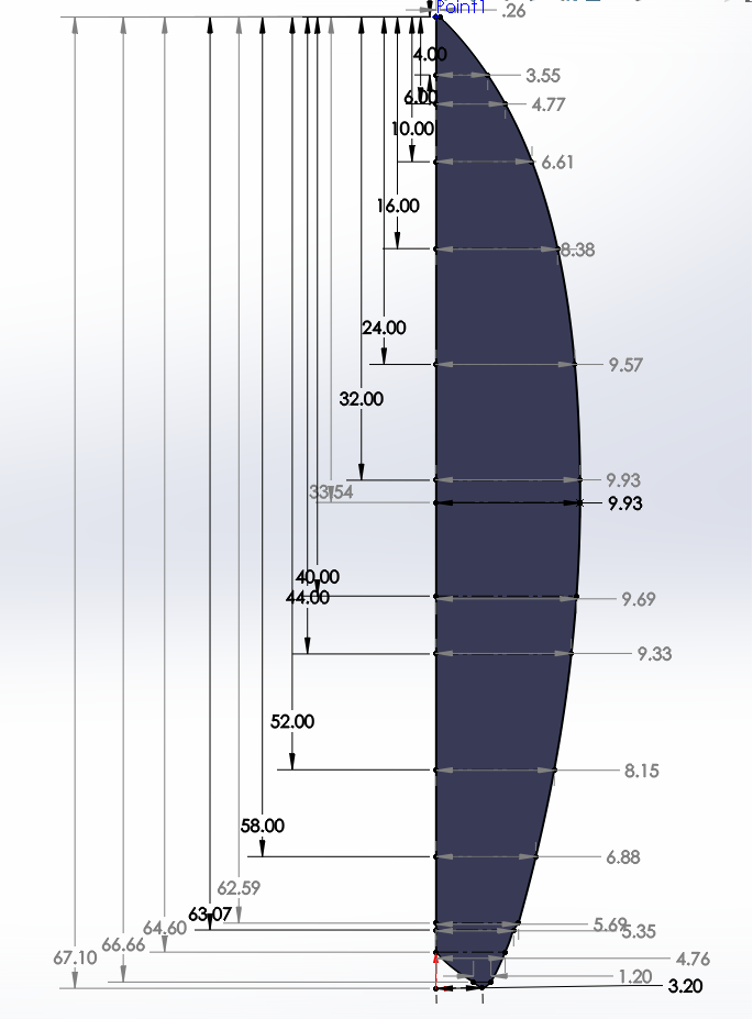 Outline template